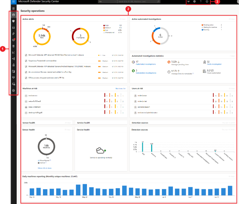 Windows defender advanced threat protection что это