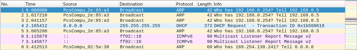 wireshark basics